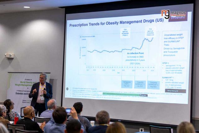 Diabetes Conferences